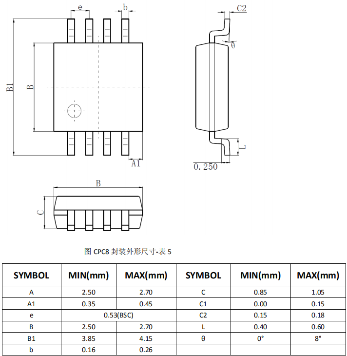 1524713262770895.png blob.png