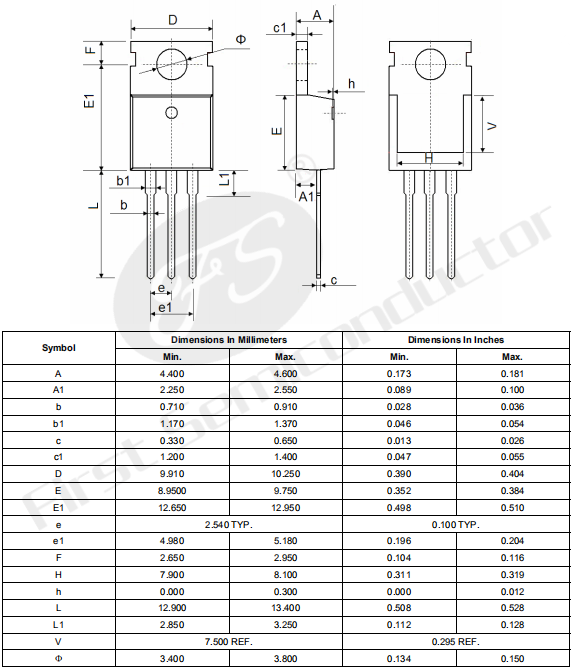 1527747193905587.png blob.png