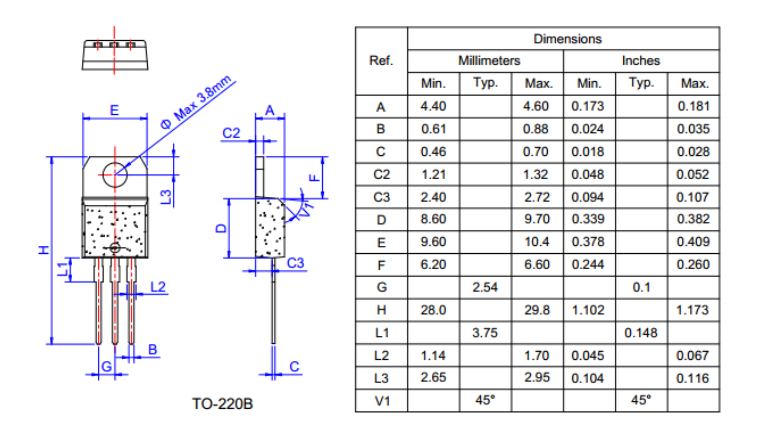 1528437801229573.png blob.png