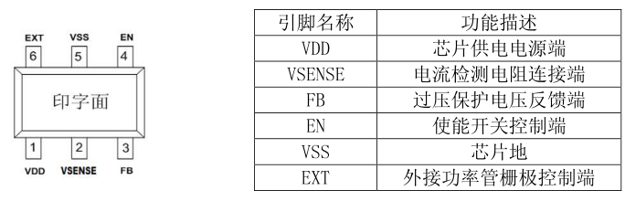 1535349377711961.png blob.png