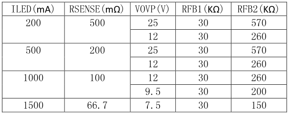 1535349525838596.png blob.png