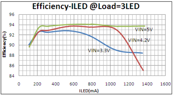 1535349552113907.png blob.png