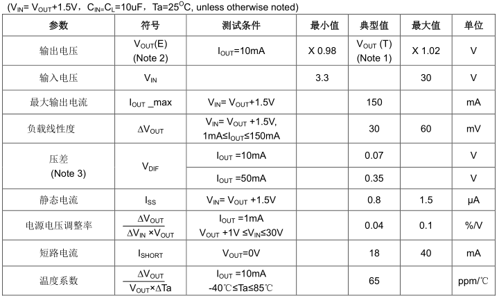 1537844197930299.png blob.png