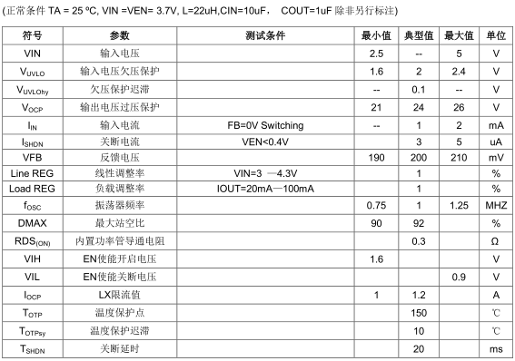 1537923632774380.png blob.png