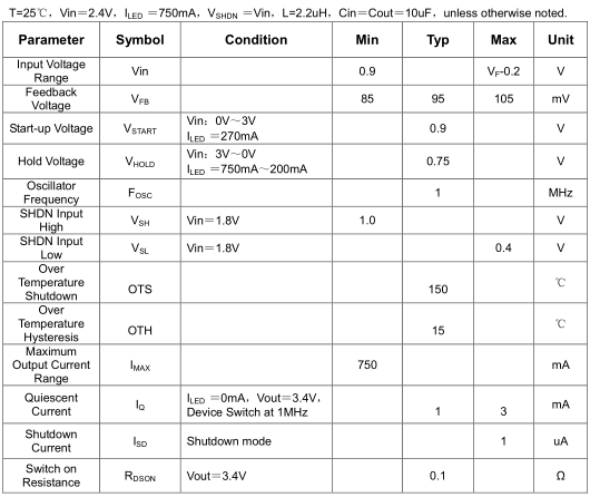 1537926442226872.png blob.png