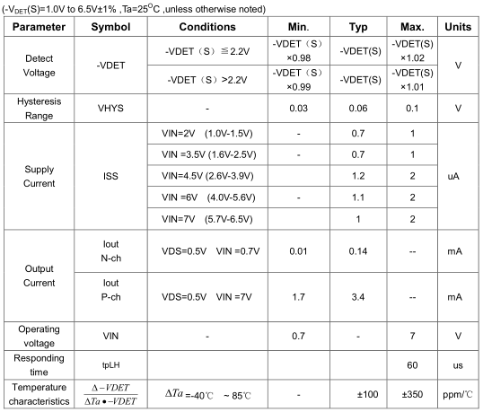 1537949062152694.png blob.png