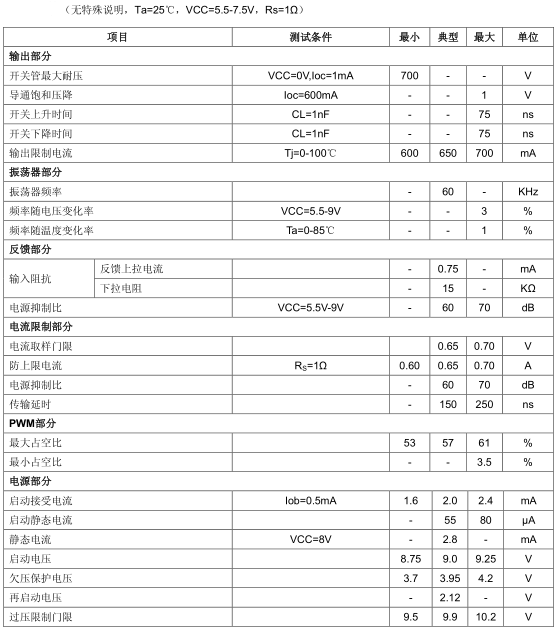 1537949917808589.png blob.png