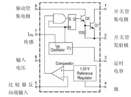 1557449430279303.png blob.png