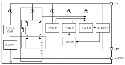 1563329295206964.png blob.png