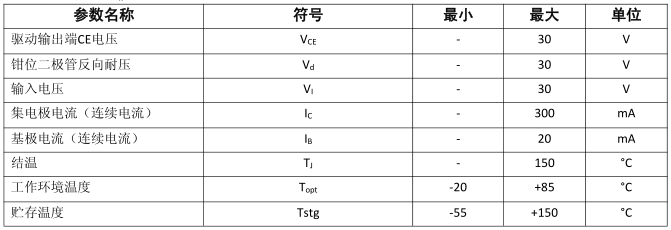 1574748435893109.png blob.png