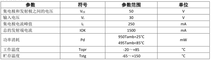 1577065829546038.png blob.png