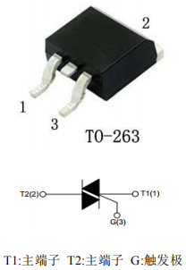 1587691683570177.png blob.png