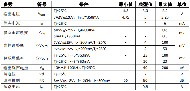 1588666712965413.png blob.png