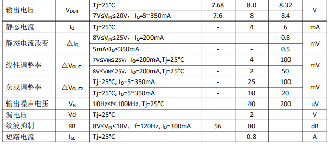 1588666744273905.png blob.png