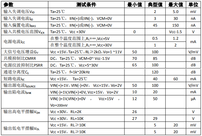 1588924037540673.png blob.png