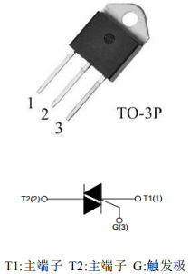 1605684792618031.png blob.png