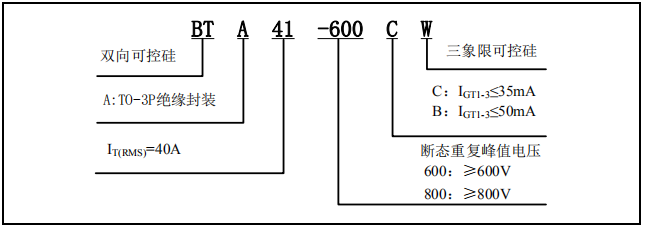 1605686078129882.png blob.png