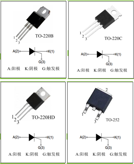 1610949333689342.png blob.png