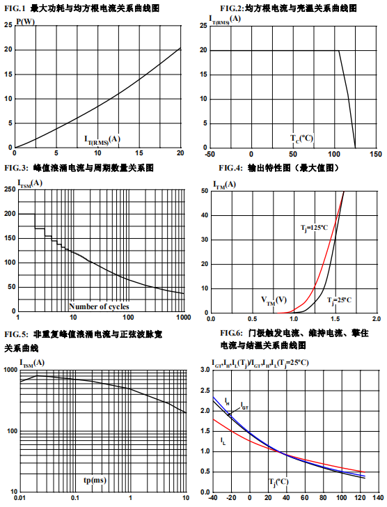 1610950225250226.png blob.png