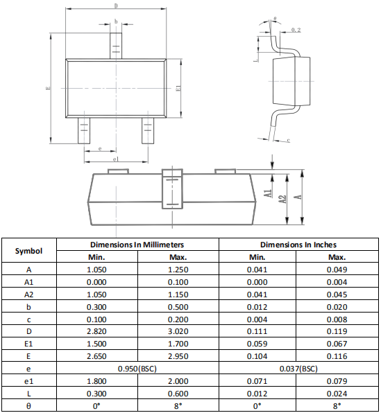 1615432154433368.png blob.png