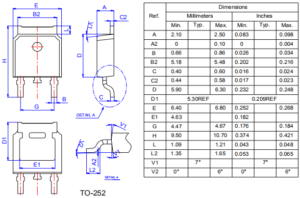 1615792591912825.png blob.png