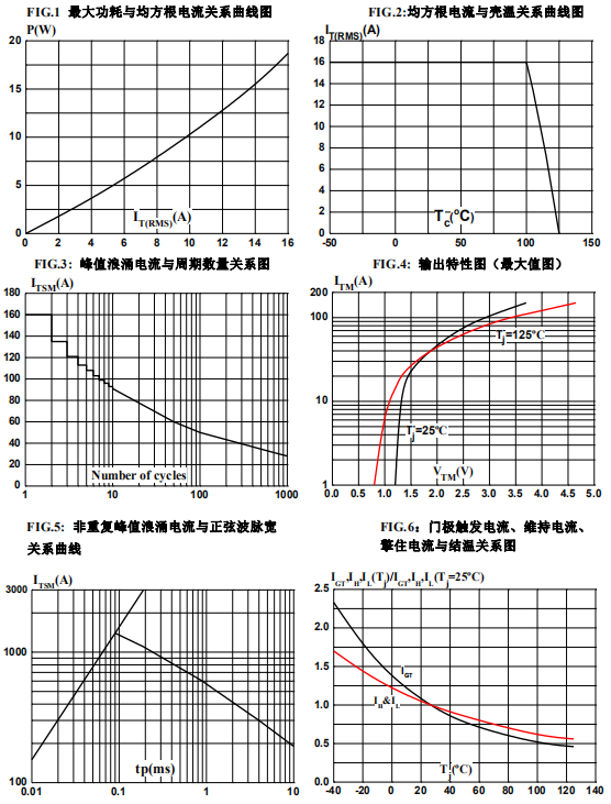 1616479529142534.png blob.png