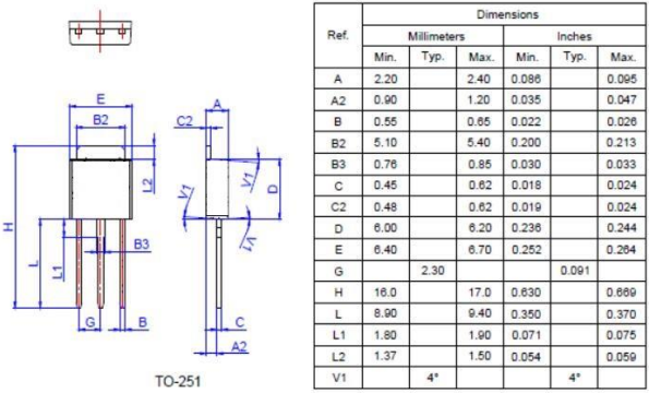 1616573498635825.png blob.png
