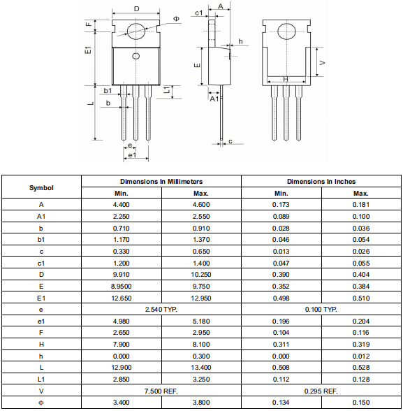 1617349193427616.png blob.png