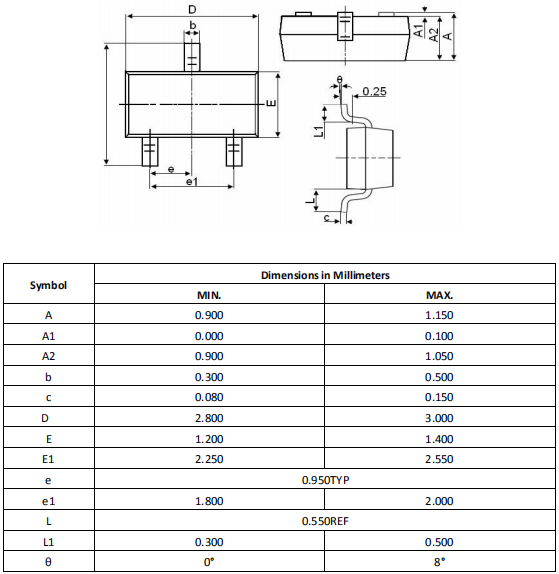 1618908098967123.png blob.png