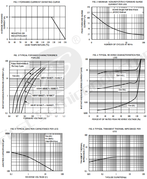 1685676919470106.png image.png