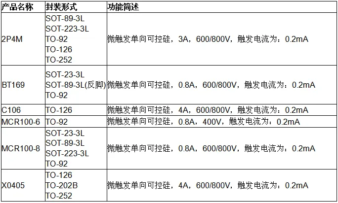 1724640070653412.png image.png