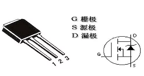 你知道場效應(yīng)管的源極和漏極可以調(diào)換嗎？
