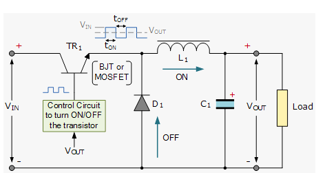 線性電壓 IC 穩(wěn)壓器開關電源