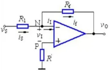 干貨 | 運放電路和選型？有這篇文章就夠了！