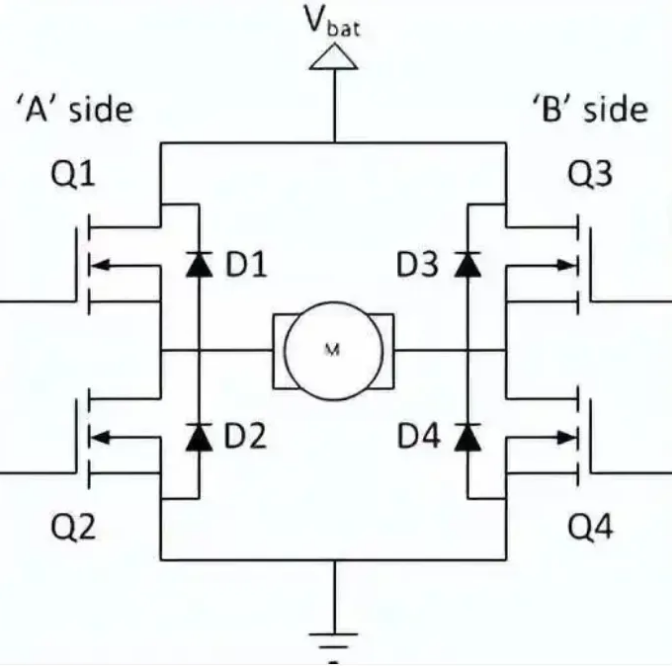 H橋電路是如何工作的？為什么四個開關(guān)管都選擇N管？