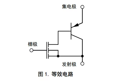 IGBT 柵極驅(qū)動(dòng)注意事項(xiàng)